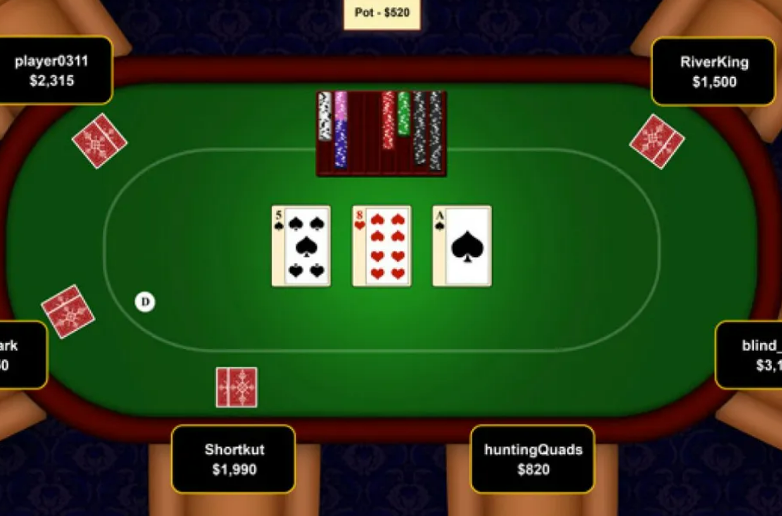 Online Casinos - The Actions To Make A Living Having fun Poker